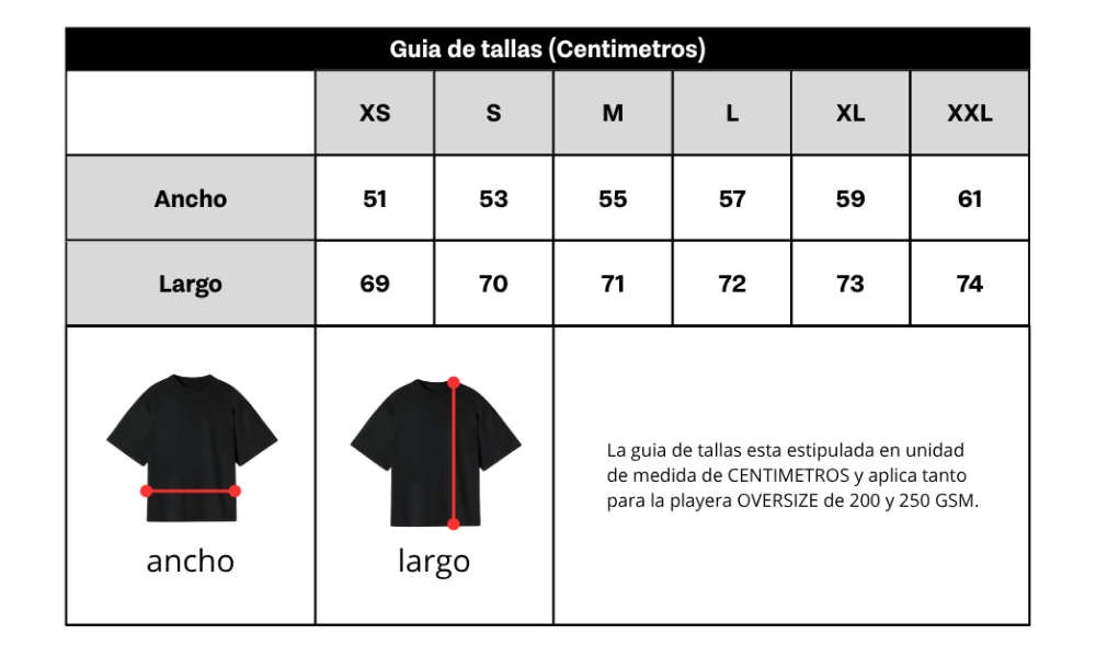 Guía de tallas Blanks